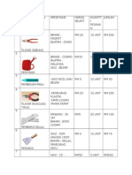 Senarai Spesifikasi Item