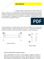 Diagrama de Escalera