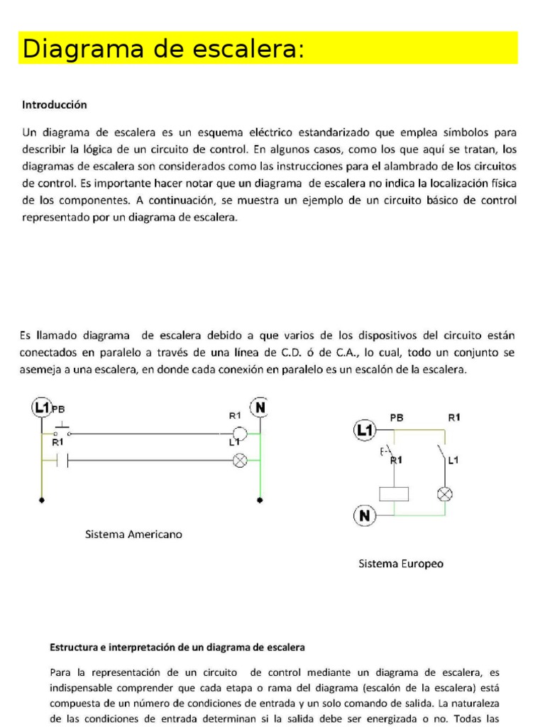 Diagrama de Escalera