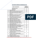 Trends of Service Preference and Cadre Preference