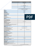 Datos Tecnicos Peugeot 207 GTI