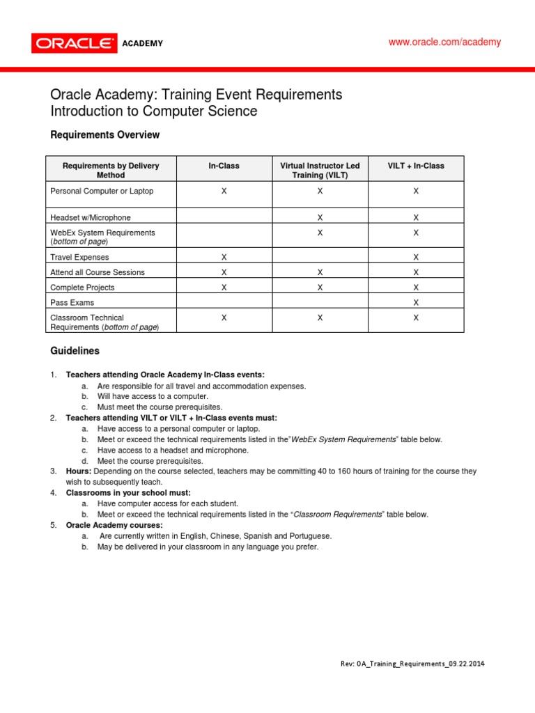 Oracle SQL Certification Course Guide | PDF | Google Chrome | 64 Bit ...