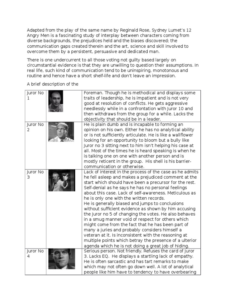 Psychological Behavior Analysis In 12 Angry Men