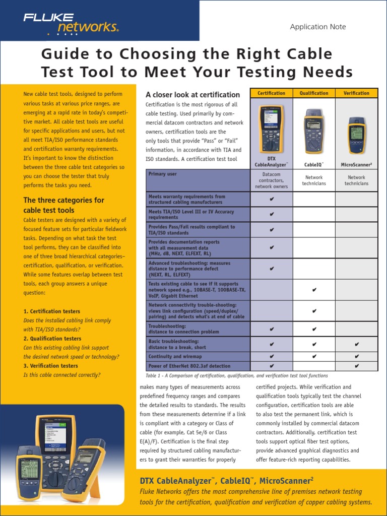 Guide To Choosing The Right Cable Test Tool To Meet Your Testing Needs ...