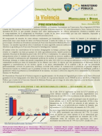 Boletín Muertes Violentas Honduras (IUDPAS)