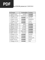 Download Jadwal PERSIB Putaran Ke by motherho SN27232813 doc pdf