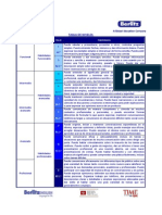 Niveles Berlitz PDF