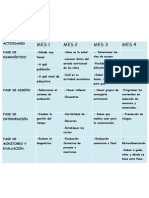 Actividades Fase de DiagnÓstico