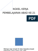 Bengkel Kerja Pembelajaran Abad Ke-21