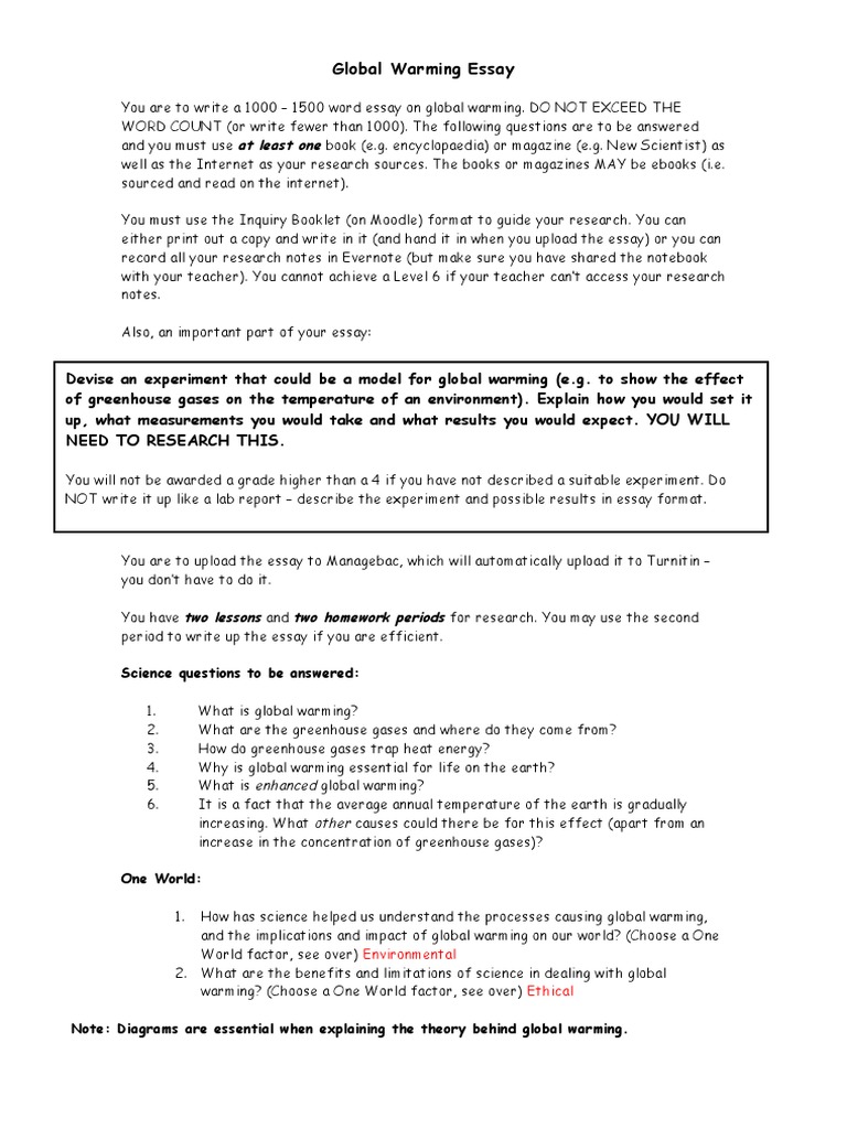 What is global warming image