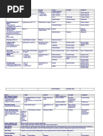 Download Muscle chart upper extremity by kep1313 SN27234003 doc pdf