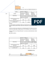 Espesores mínimos de vigas y losas reforzadas en una dirección