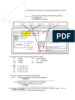 Learning Area 4 4 3 3 Answer1