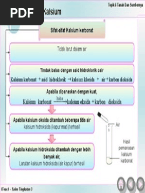Sifat Sifat Kalsium Karbonat Pdf