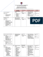 Universiti Teknologi MARA Lesson Plan For Imd 123: Faculty of Information Management