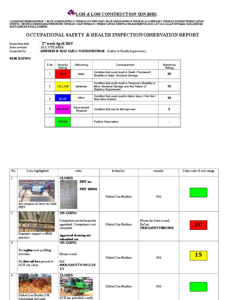 HSE Inspection Report 2nd Week April 2015 PDF Safety Wellness