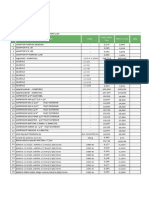 Warehouse Inventory2 PDF