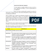 Estudio Del Trabajo y Dirección Empresarial