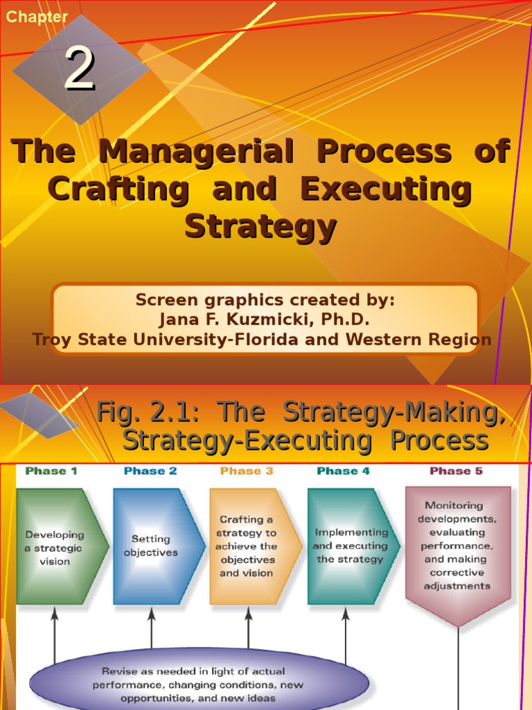 The Managerial Process of Crafting and Executing Strategy | PDF ...