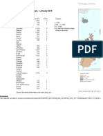 Minimum Wage Statistics YB2015 II