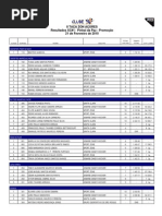 Resultados federados - XC#1 - 2010
