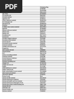 G-Cloud 6 Customer Numbers Sheet1 PDF