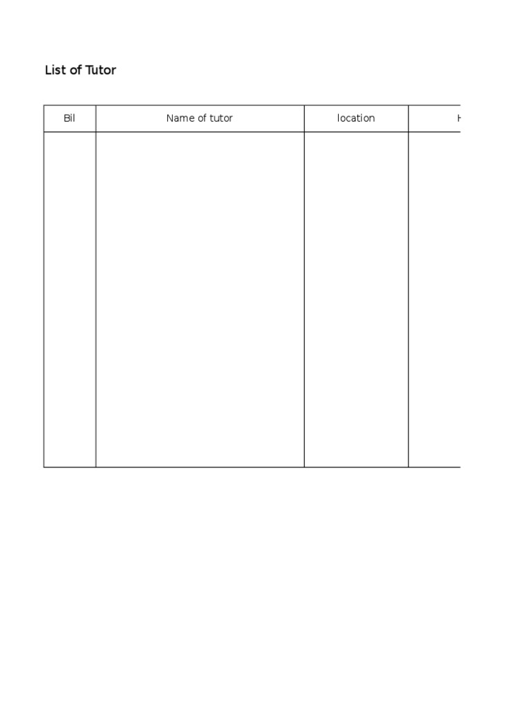 List of Tutor: Bil Name of Tutor Location H.P No | PDF