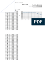 Espectro de Diseño - Excel