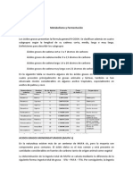 Acidos Grasos Monoinsaturas, Saturados e Insaturados