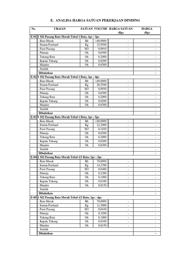 Analisa Harga Dinding dan Roster | PDF