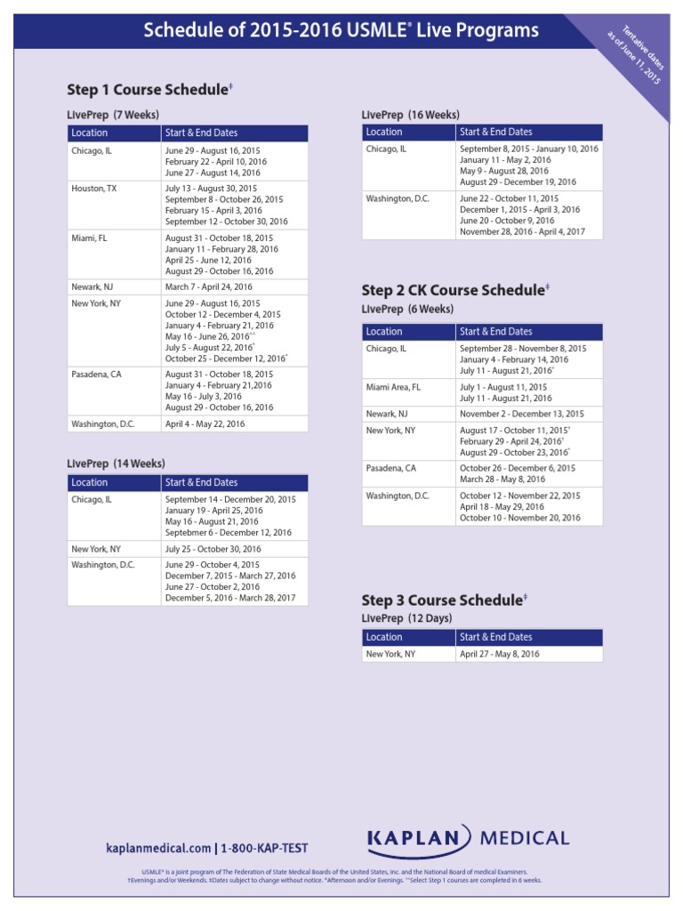 Kaplan USMLE 201516 Step 1, 2CK and 3 Schedules PDF