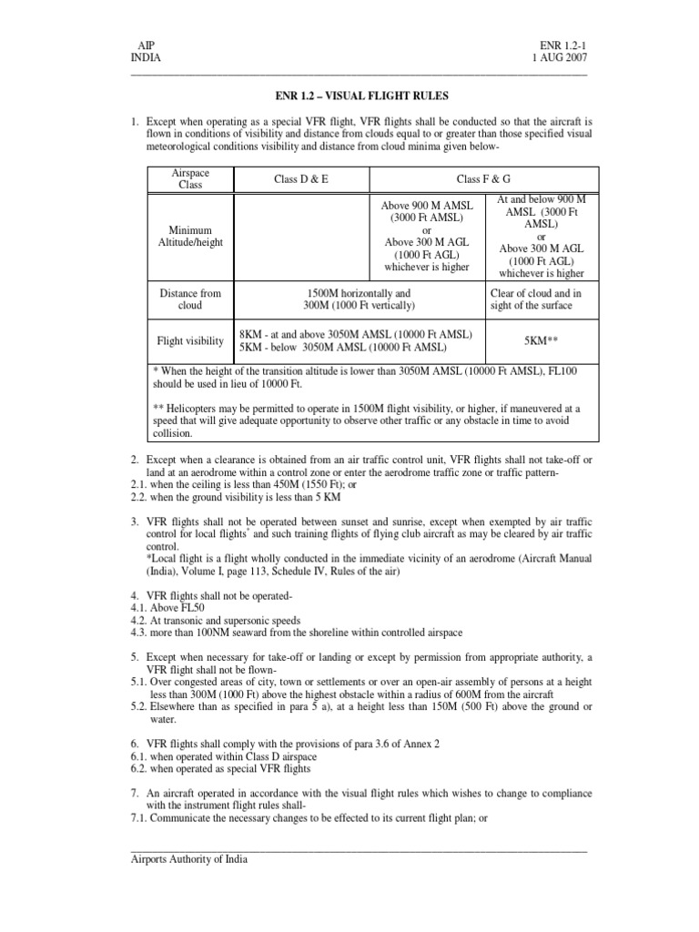 Special VFR Flight Rules in India | PDF | Visual Flight Rules ...