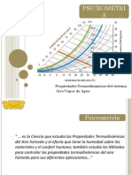 psicrometría