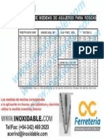 Tablas de Medidas de Agujeros para Roscas y Mechas PDF