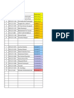 Tugas Writing Task BHP II Per Regu