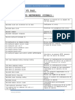 247789768 Comandos CCNA 1 y CCNA 2 V5 RS Copia (2)