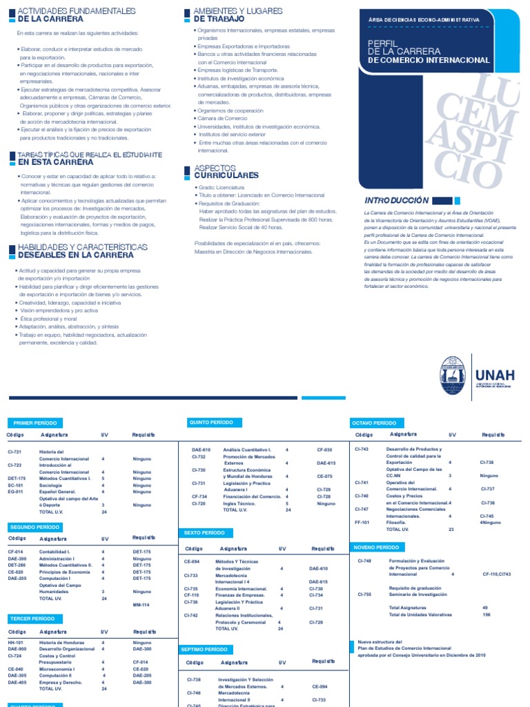 Plan de Estudios Comercio Internacional UNAH | PDF | El comercio ...