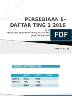 E-Daftar Ting 1 2016