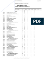 Matriz Tsu Procesos Quimicos