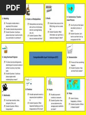 comprehensble input techniques