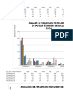 Analisis Pss 2014