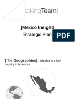 Mexico Strategy