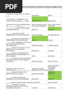 ICAI ITT Questions