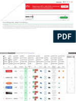 In Forex Ratings Com