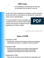 CRM Components