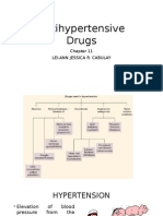 Antihypertensive Drugs