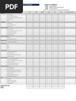 Basic GMP Inspection Checklist - Written Sanitation Program 2015A