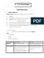 PYC 1501 Basic Psychology Human Nervous System - Impulse Control