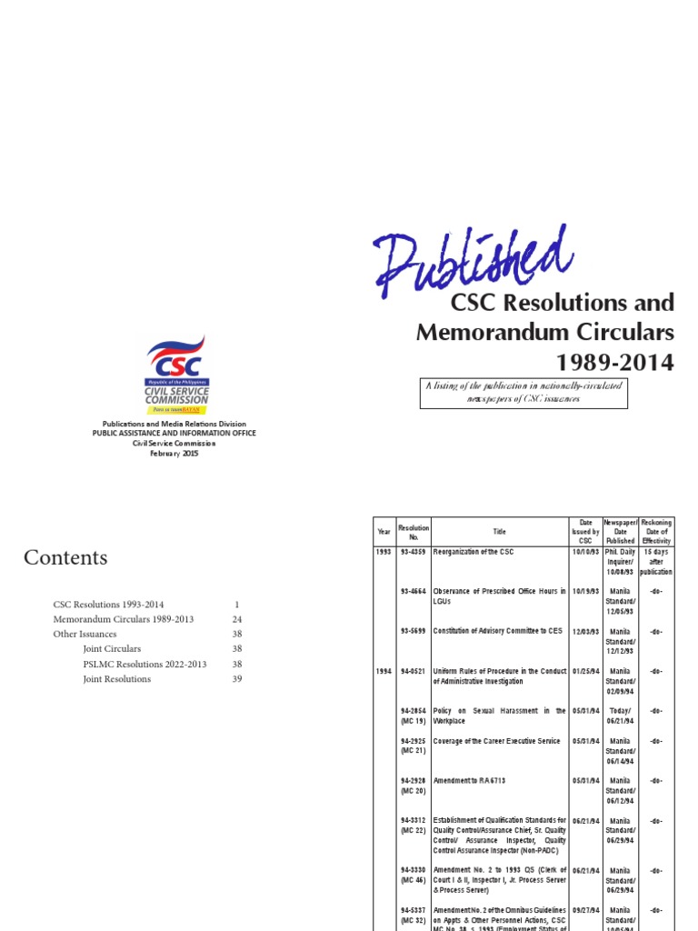 CSC Resolutions List Service Of Process Civil Service