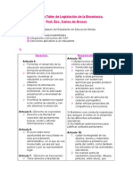 Trabajo de Taller de Legislación de la Enseñanza.doc